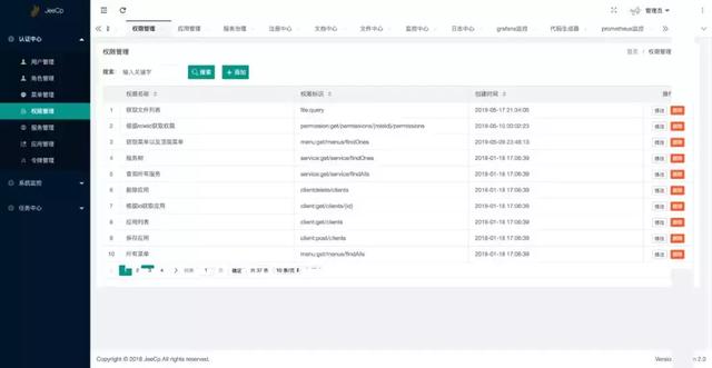 七个开源的 Spring Boot 前后端分离项目