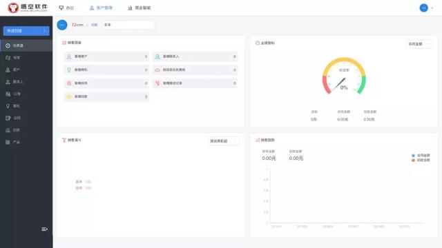 七个开源的 Spring Boot 前后端分离项目