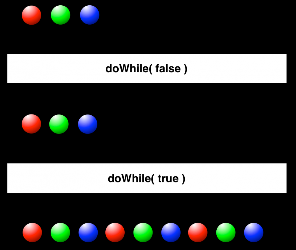 Android之Rxjava总结指南