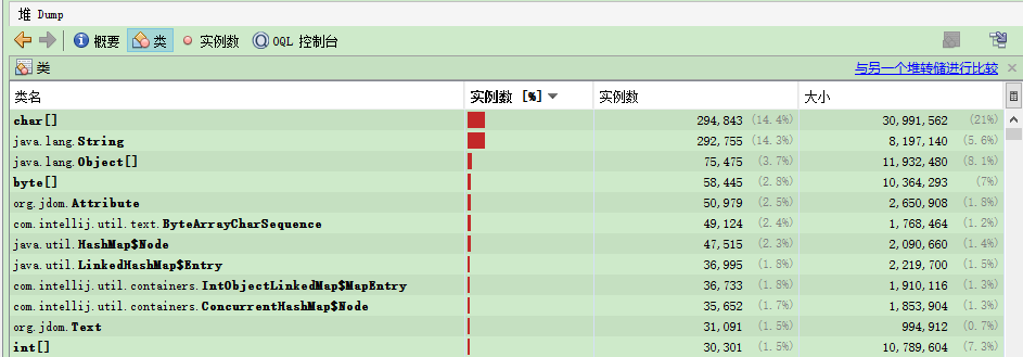 什么样的代码是好代码？