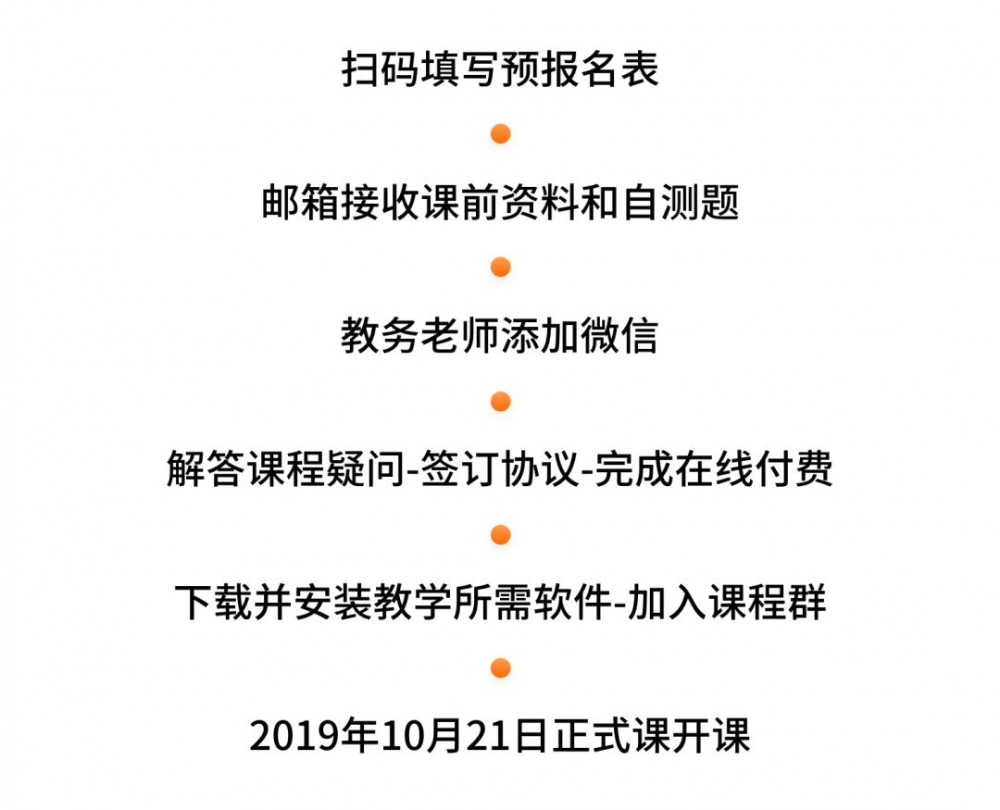 还在搭建传统IT架构的你，正在慢慢被行业淘汰