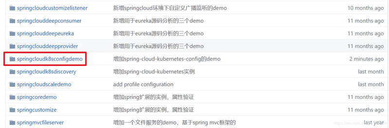 spring-cloud-kubernetes与k8s的configmap