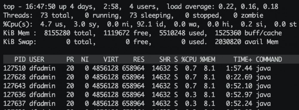 CPU 使用率 100% 怎么办