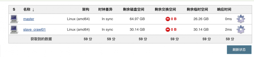 【DevOps】第3步:中控平台jenkins