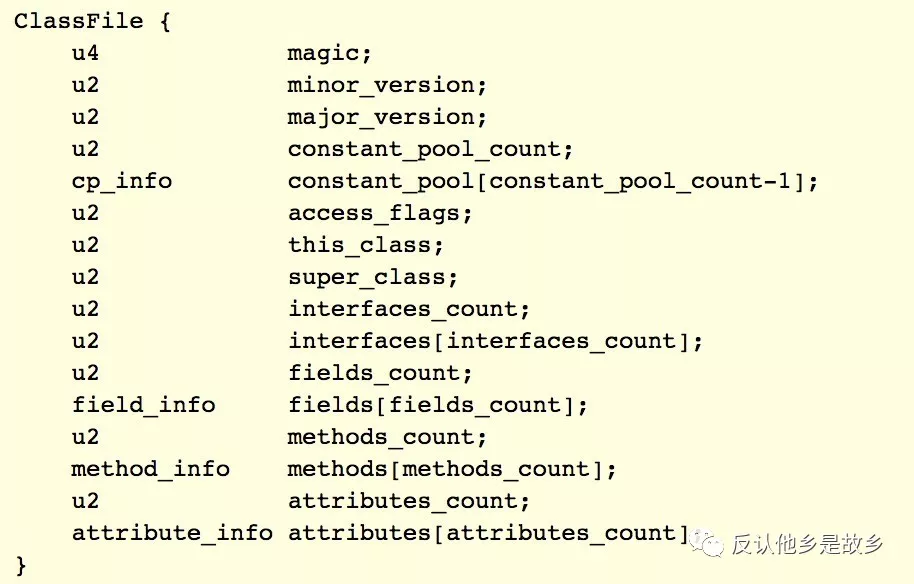 class字节码，这次我算看透你了！
