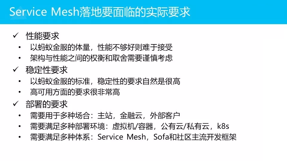 微服务架构下的Service Mesh