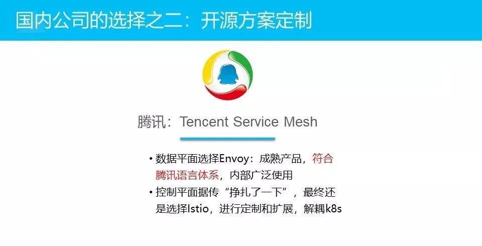 微服务架构下的Service Mesh