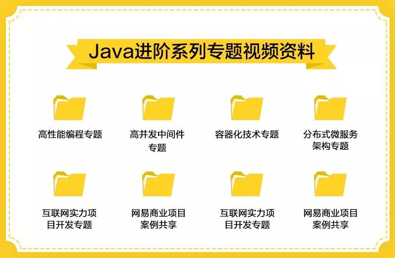 最近几次面试 Java 后端的心得