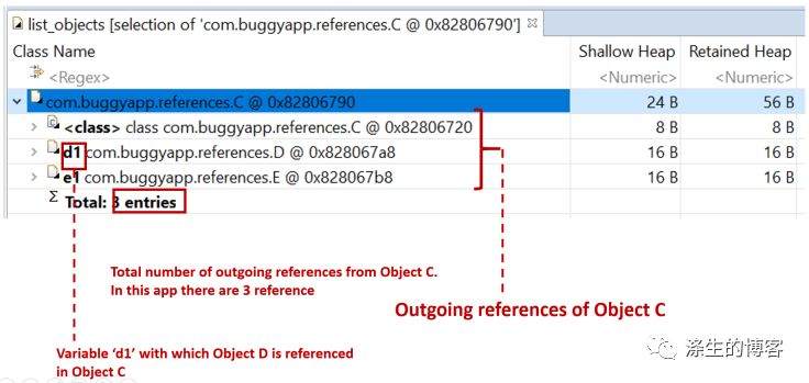 JVM 内存分析神器 MAT: Incoming Vs Outgoing References 你真的了解吗？