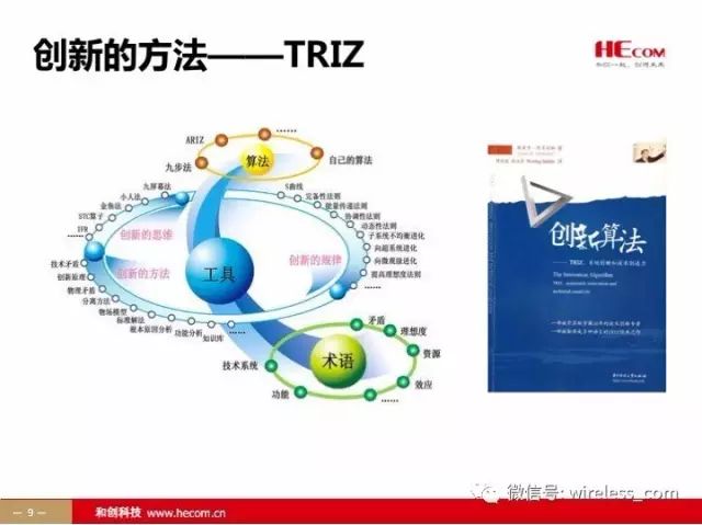 面向全栈的技术管理和系统架构演进要素