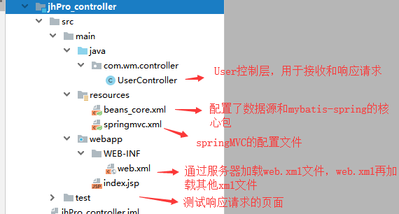 Maven学习：【使用IDEA搭建SSM聚合工程】