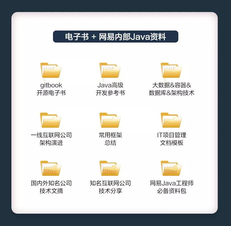 最近几次面试 Java 后端的心得