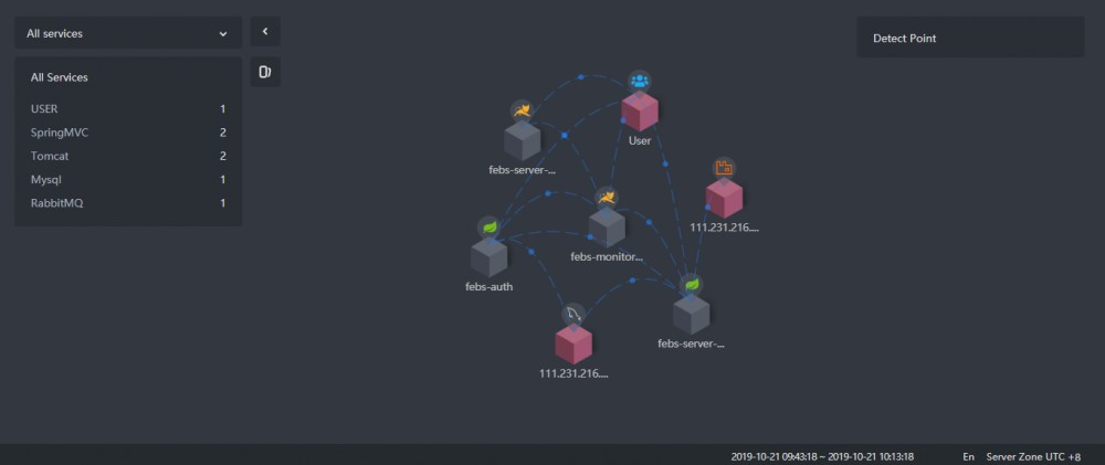 FEBS Cloud 微服务权限系统 1.3 版本发布