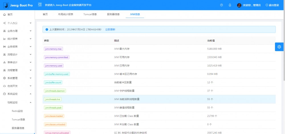 JeecgBoot 2.1.1 代码生成器 AI 版本发布，基于 SpringBoot 的快速开发平台