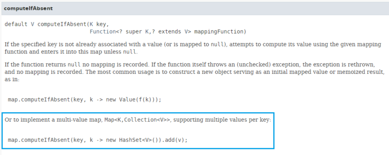 Java8：Java8 中 Map 接口的新方法