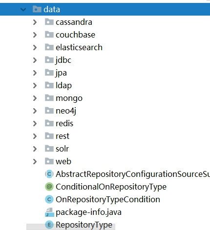 【源码解析】自动配置的这些细节不知道，别说你会 springboot