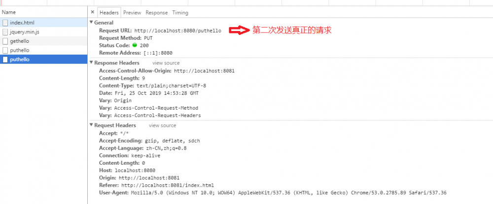 spring boot 中通过CORS实现跨域