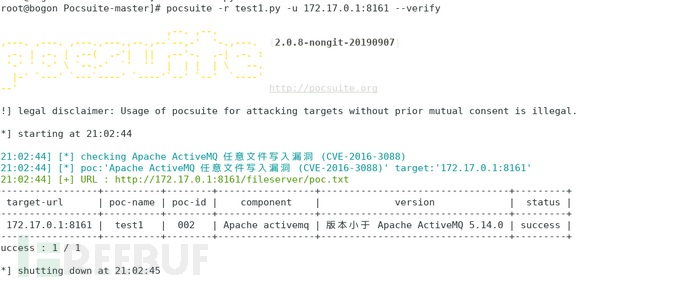 Vulhub漏洞系列：ActiveMQ任意文件写入漏洞分析