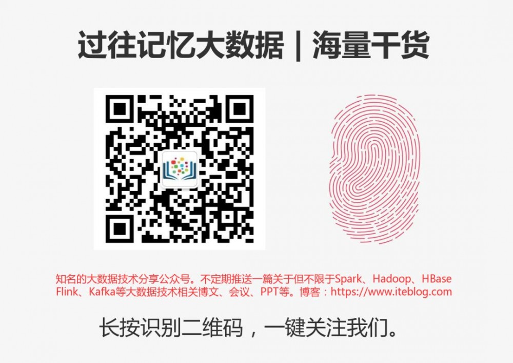 百度、腾讯热门面试题：聊聊Unix与Java的IO模型？（含详细解析）