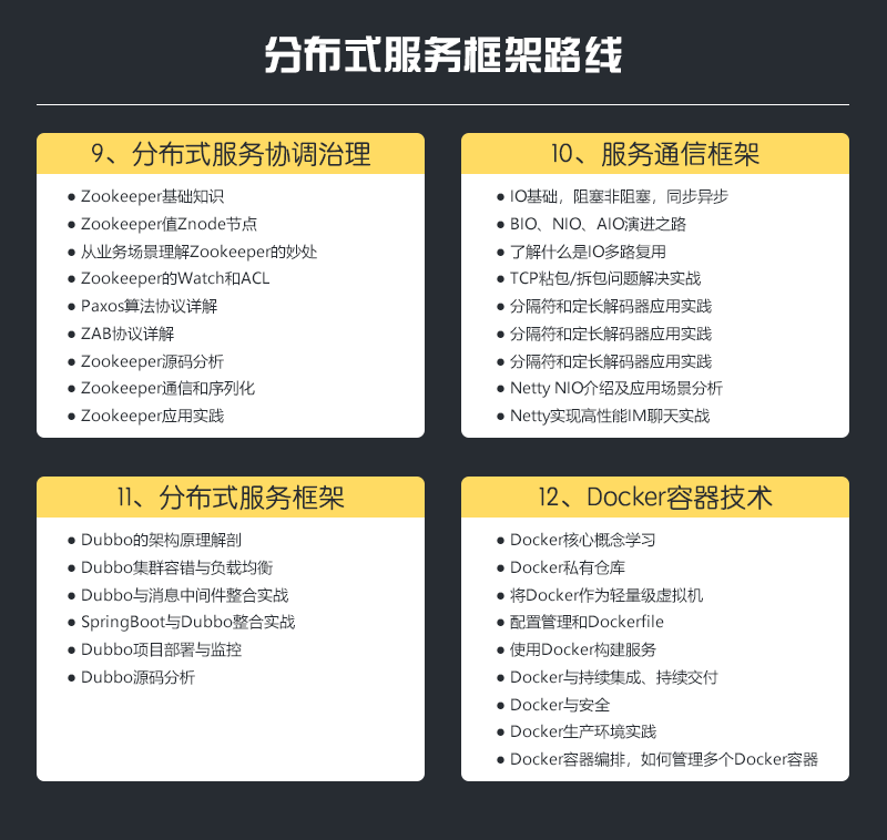 年薪40万Java开发在阿里巴巴是什么水平？