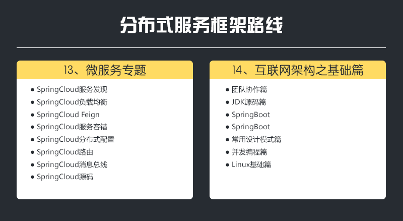 年薪40万Java开发在阿里巴巴是什么水平？