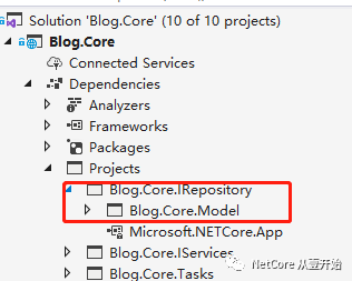 【 .NET Core 3.0 】框架之三 || swagger的使用