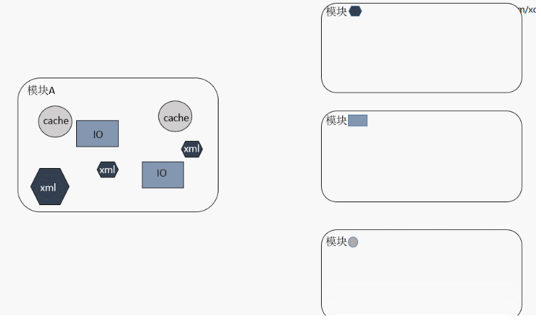 【JAVA】【面试】【 基础篇】- 基本功