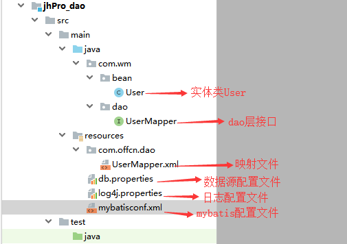 Maven学习：【使用IDEA搭建SSM聚合工程】