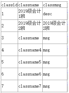 vue+jsp+v-for+axios实现查询列表功能，无分页