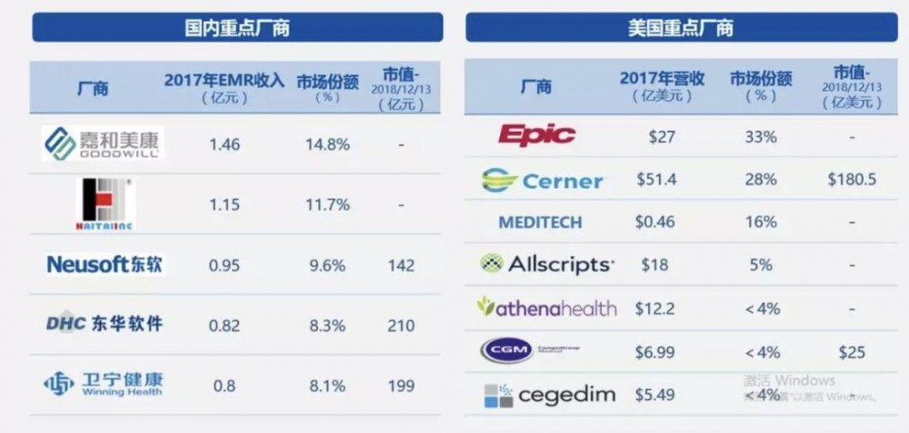 从“功能”到“智慧”，深度解析一体化管理的HRP系统总体设计思路