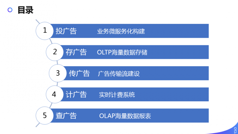 解密商业化广告投放平台技术架构