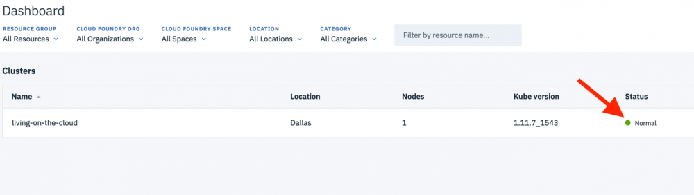 云端的生存之道，第 1 单元：将 Spring Boot 部署到 Kubernetes