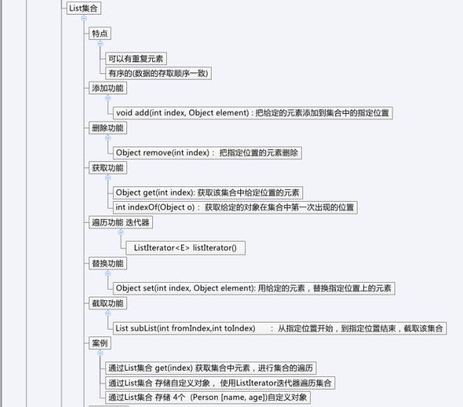 Java面试集锦：集合思维导图与30道集合面试题