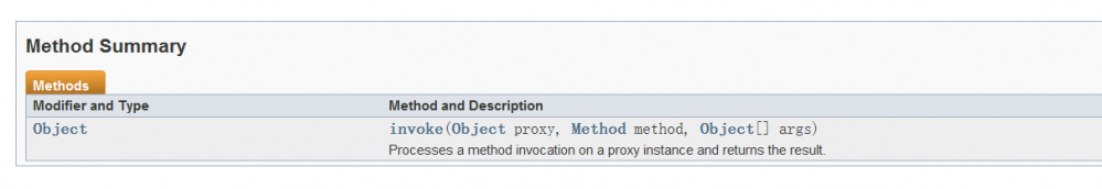 深入Java Proxy 动态代理