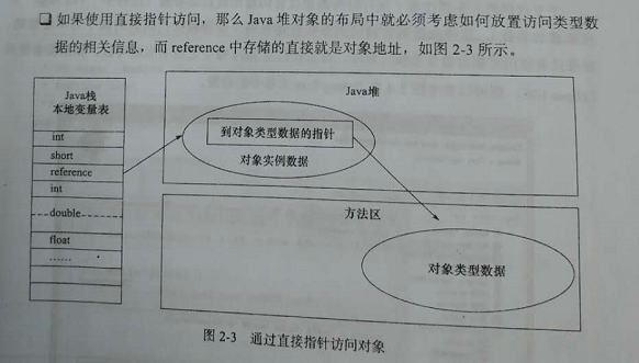 Java进阶内存布局与虚拟机内容