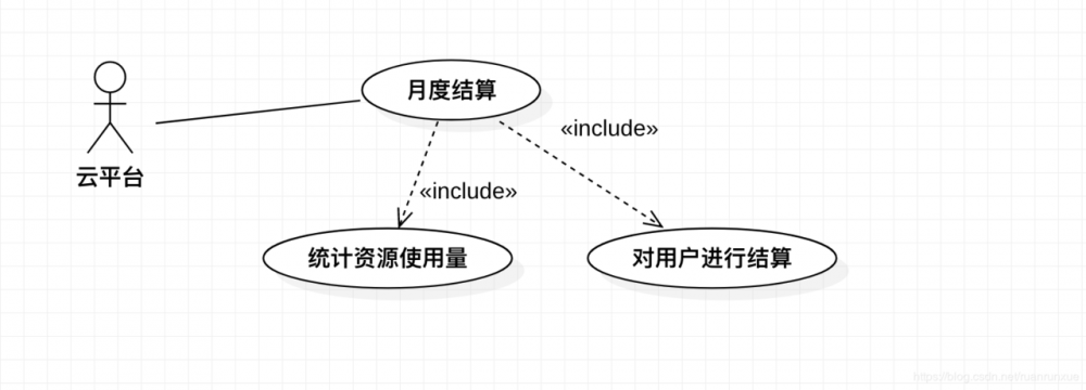 写给Java程序员的TypeScript入门教程（一）