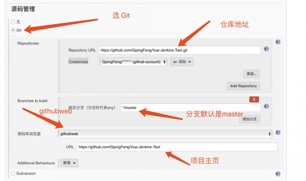 Jenkins 入门实战：GitHub Push触发Jenkins自动构建