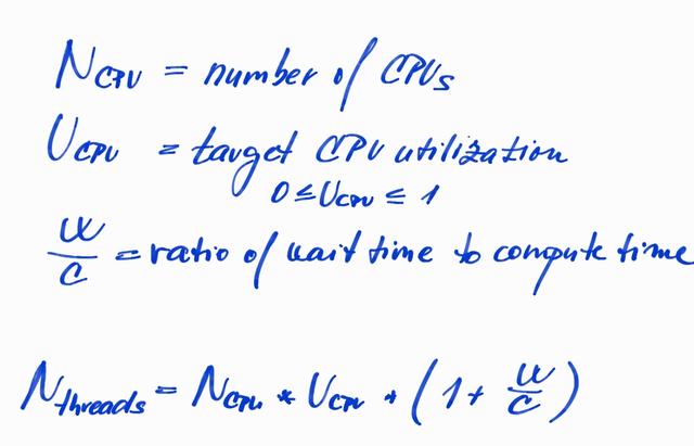 Java服务器的模型—TCP连接/流量优化