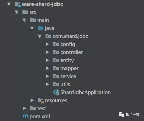 Spring Boot 2 整合 shard-jdbc 中间件，实现数据分库分表