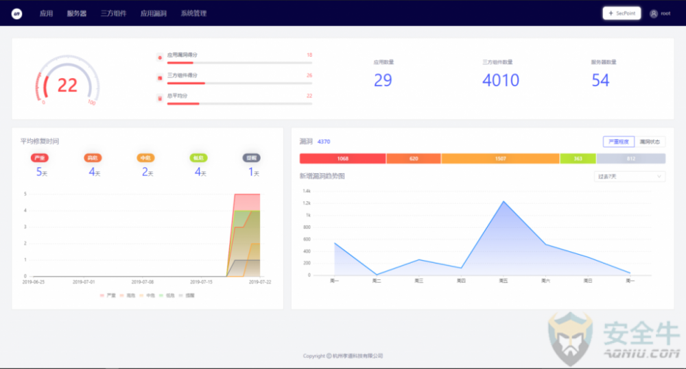 如何构建应用安全全生命周期解决方案——【DevSecOps】