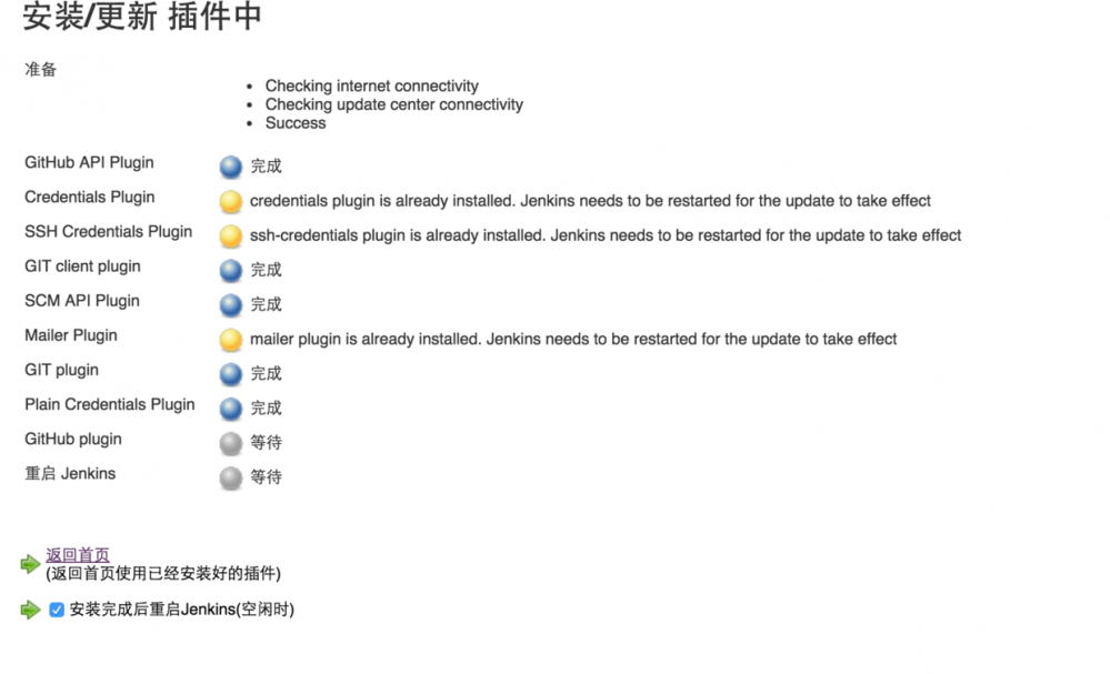 手把手教你搭建Jenkins+Github持续集成环境