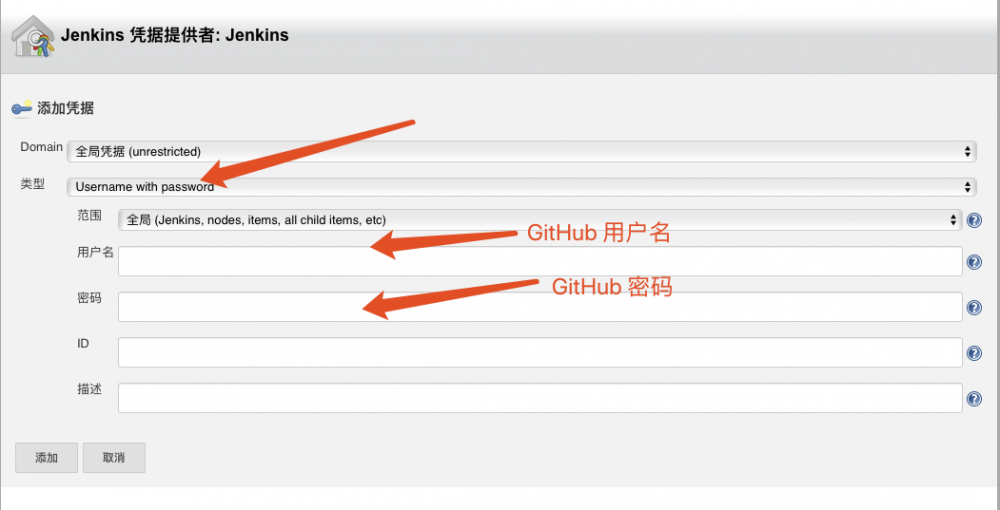 Jenkins 入门实战：GitHub Push触发Jenkins自动构建