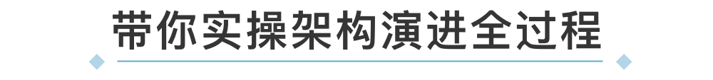 阿里云+后厂理工学院双认证，架构师年薪达不到25.6万全额退款