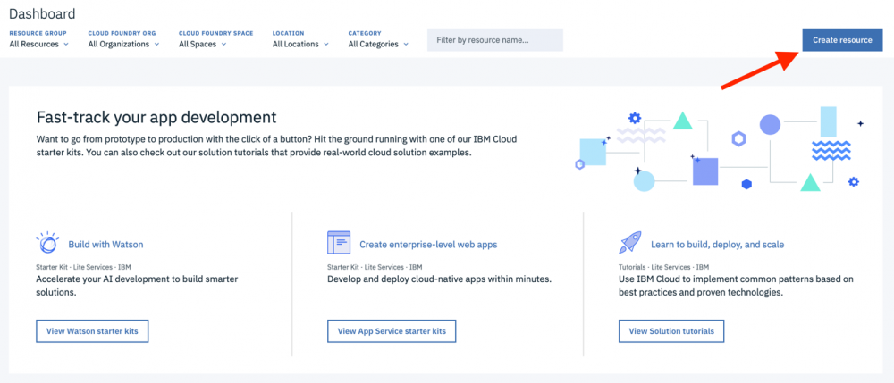 云端的生存之道，第 1 单元：将 Spring Boot 部署到 Kubernetes