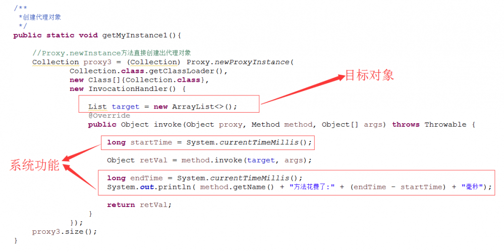 深入Java Proxy 动态代理