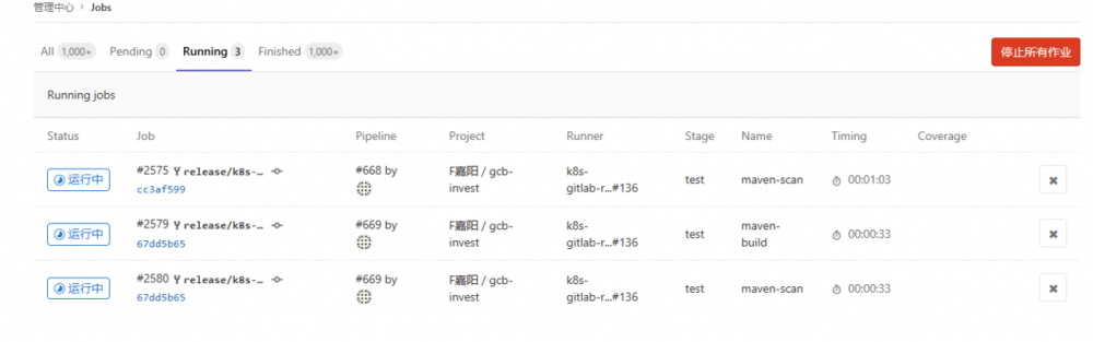 k8s环境下GitLab+Helm+GitLab Runner Java项目CICD落地实践