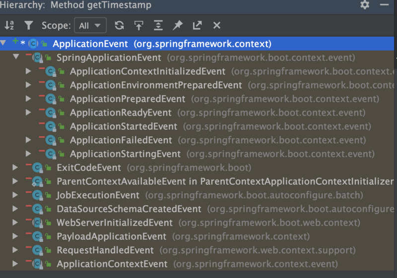 SpringBoot Application深入学习