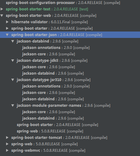 Spring Boot 返回 JSON 数据，一分钟搞定！