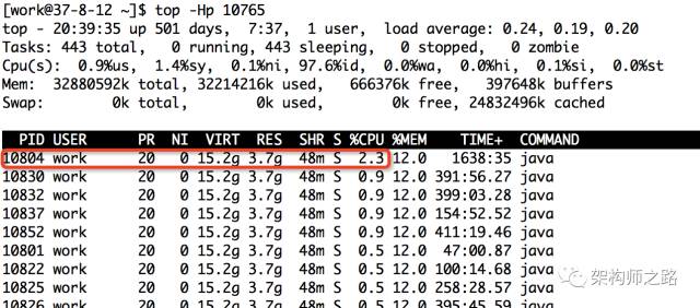 Java服务，CPU100%问题如何快速定位？