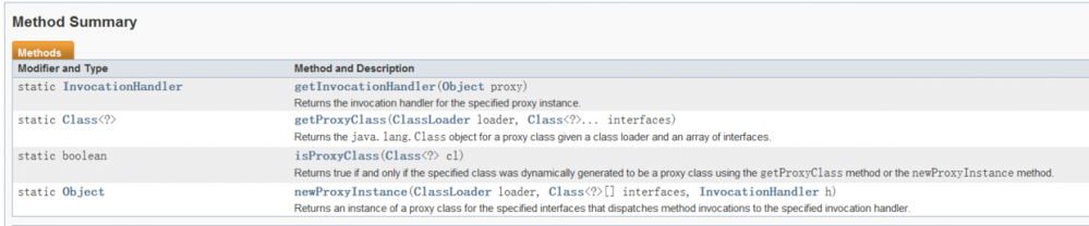 深入Java Proxy 动态代理